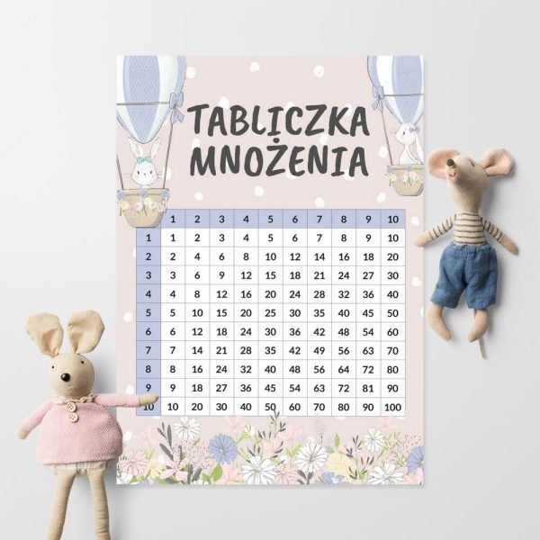 Plakat edukacyjny na lekcję matematyki