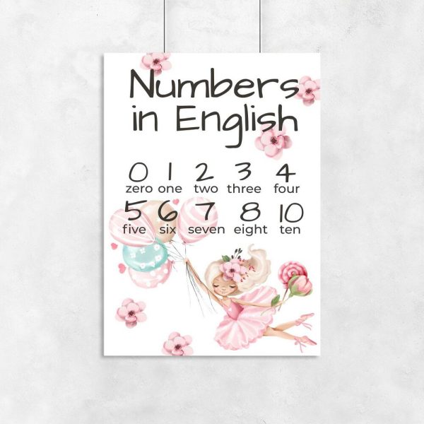 Plakat numbers in english