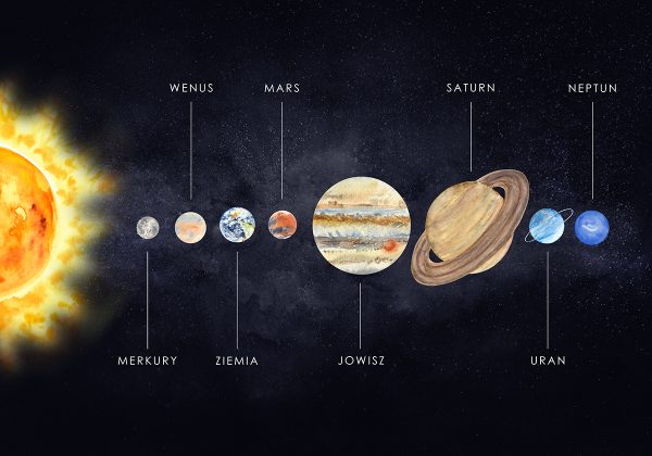 Plakat poziomy z planetami Układu Słonecznego