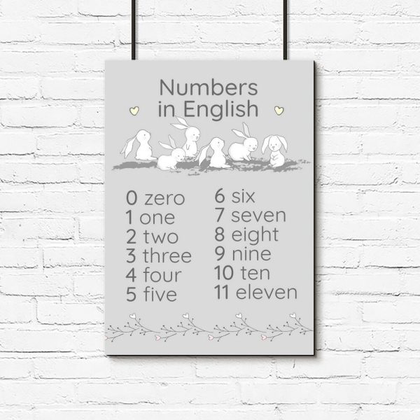 Plakat z angielskimi liczbami