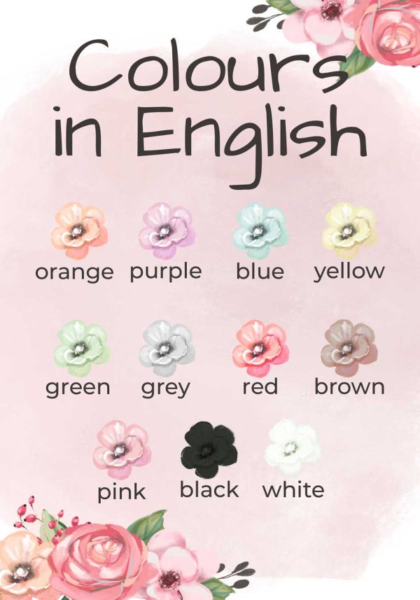 Plakat z colours in English