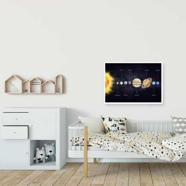 Plakat z planetami