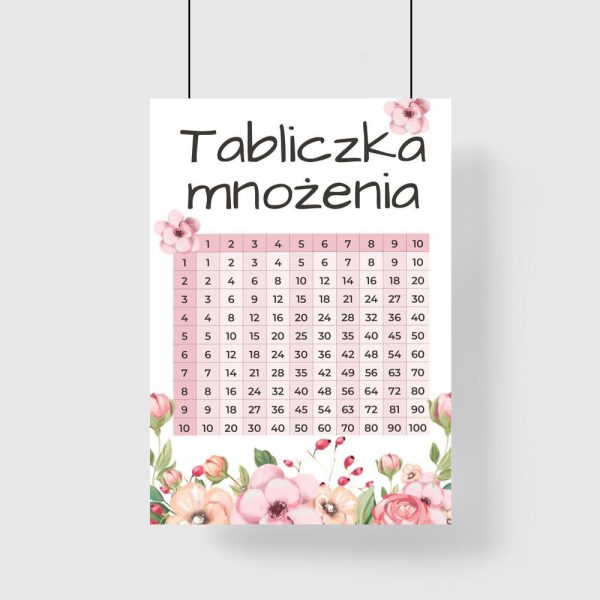 Plakat z tabliczką mnożenia
