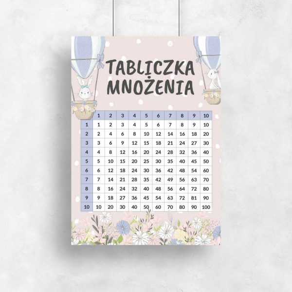 Plakat z tabliczką mnożenia
