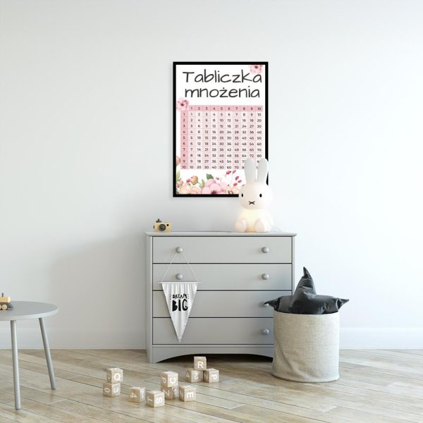 Plakaty edukacyjne do matematyki