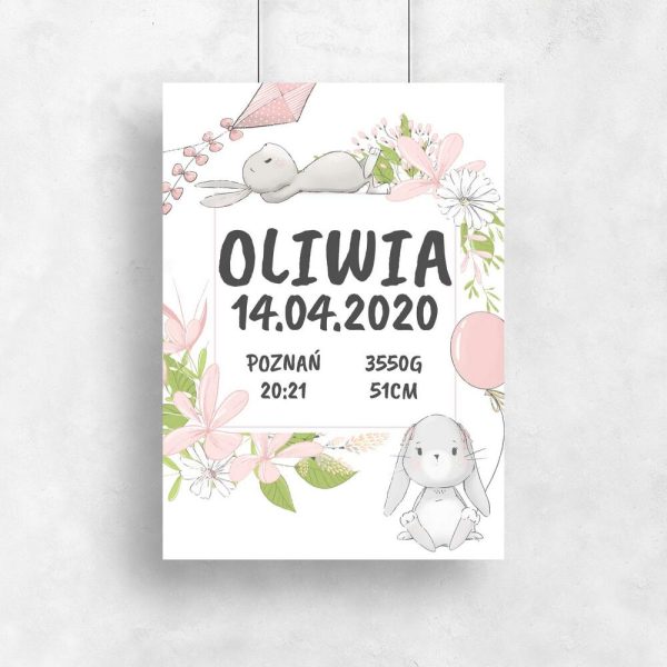 Plakaty spersonalizowane dla dzieci