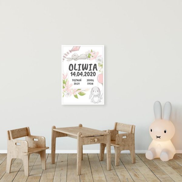 Plakaty z metryczkami